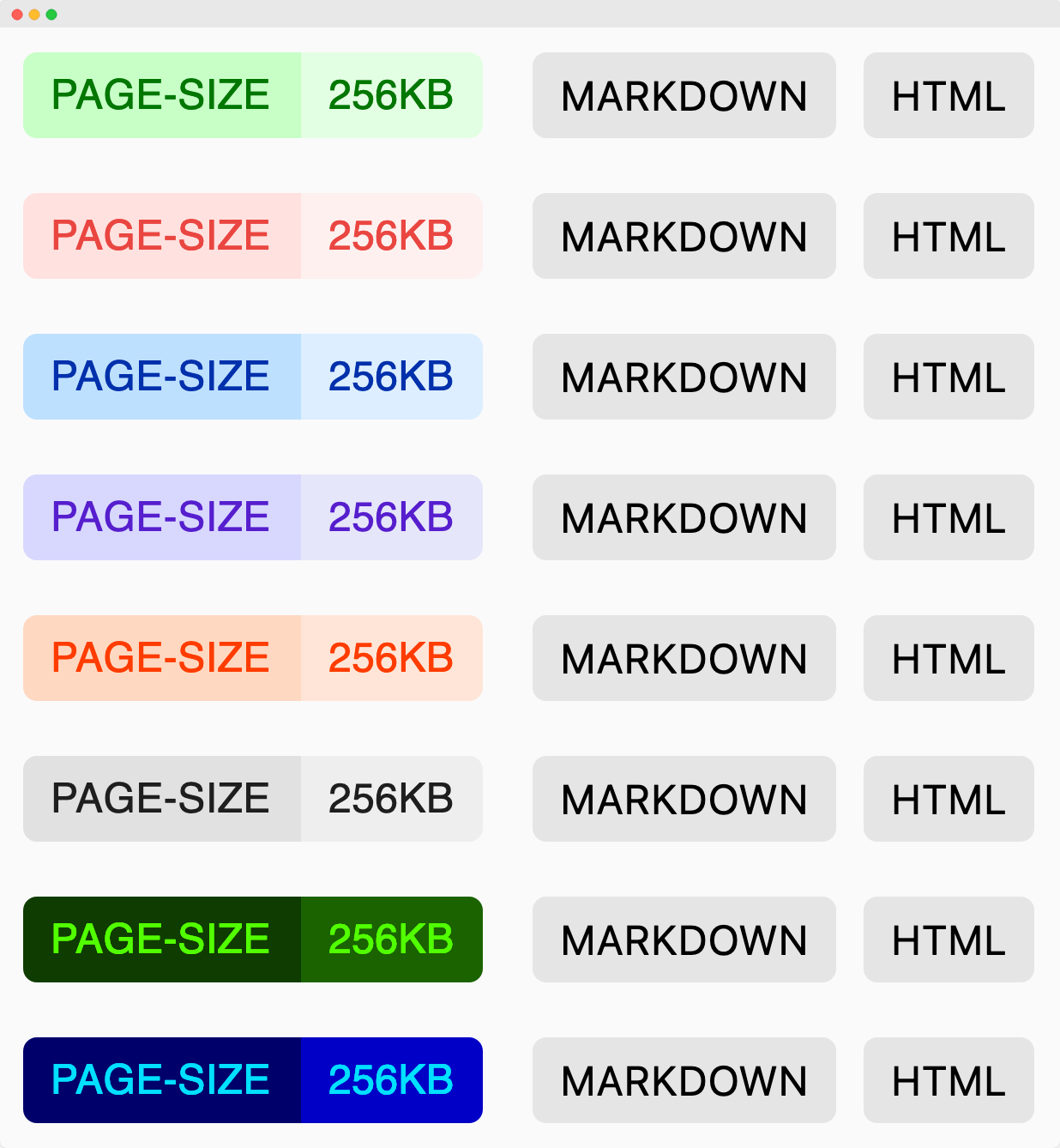 Page Size API